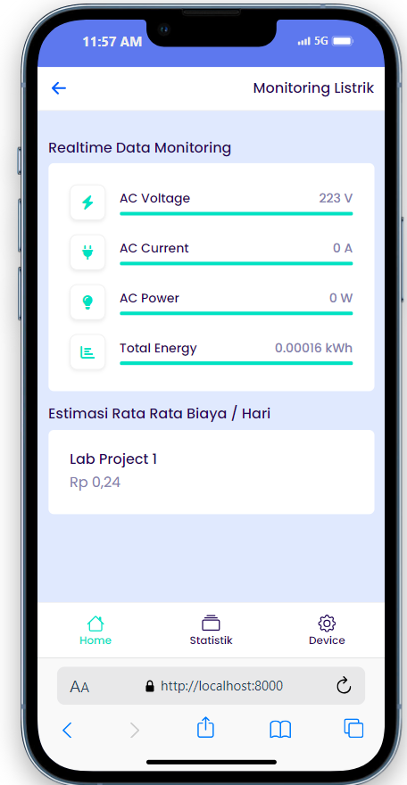 Emeter IoT Smart Monitoring Listrik