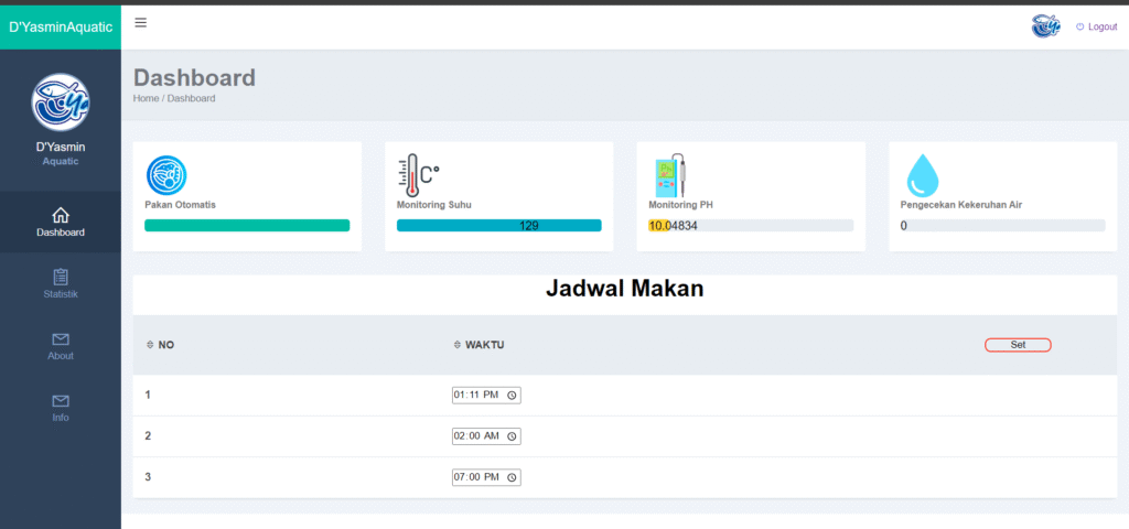 Dyamin Aquatik IoT Dashboard